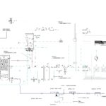 schema impianto